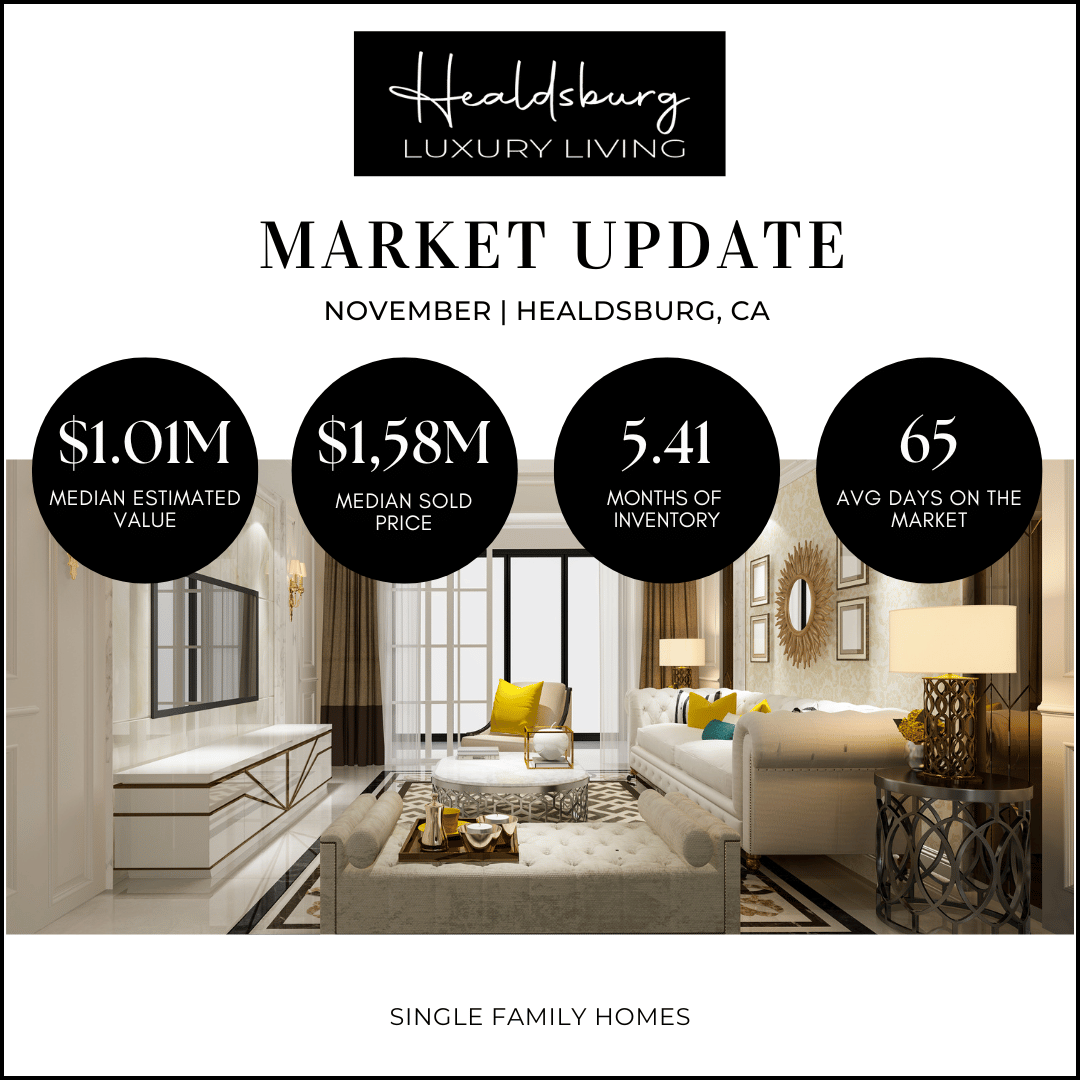 Healdsburg housing market november 2025