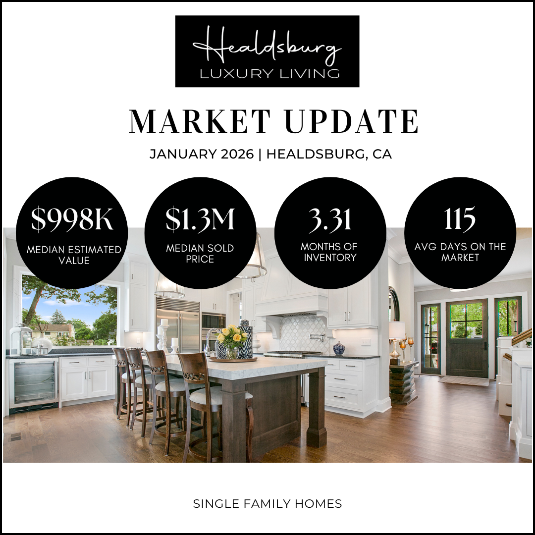 Healdsburg housing market report january 2026