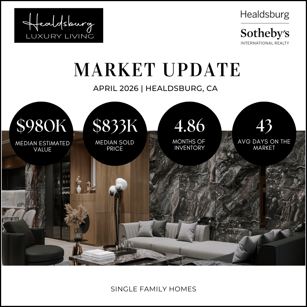 Healsburg housing market april 2026