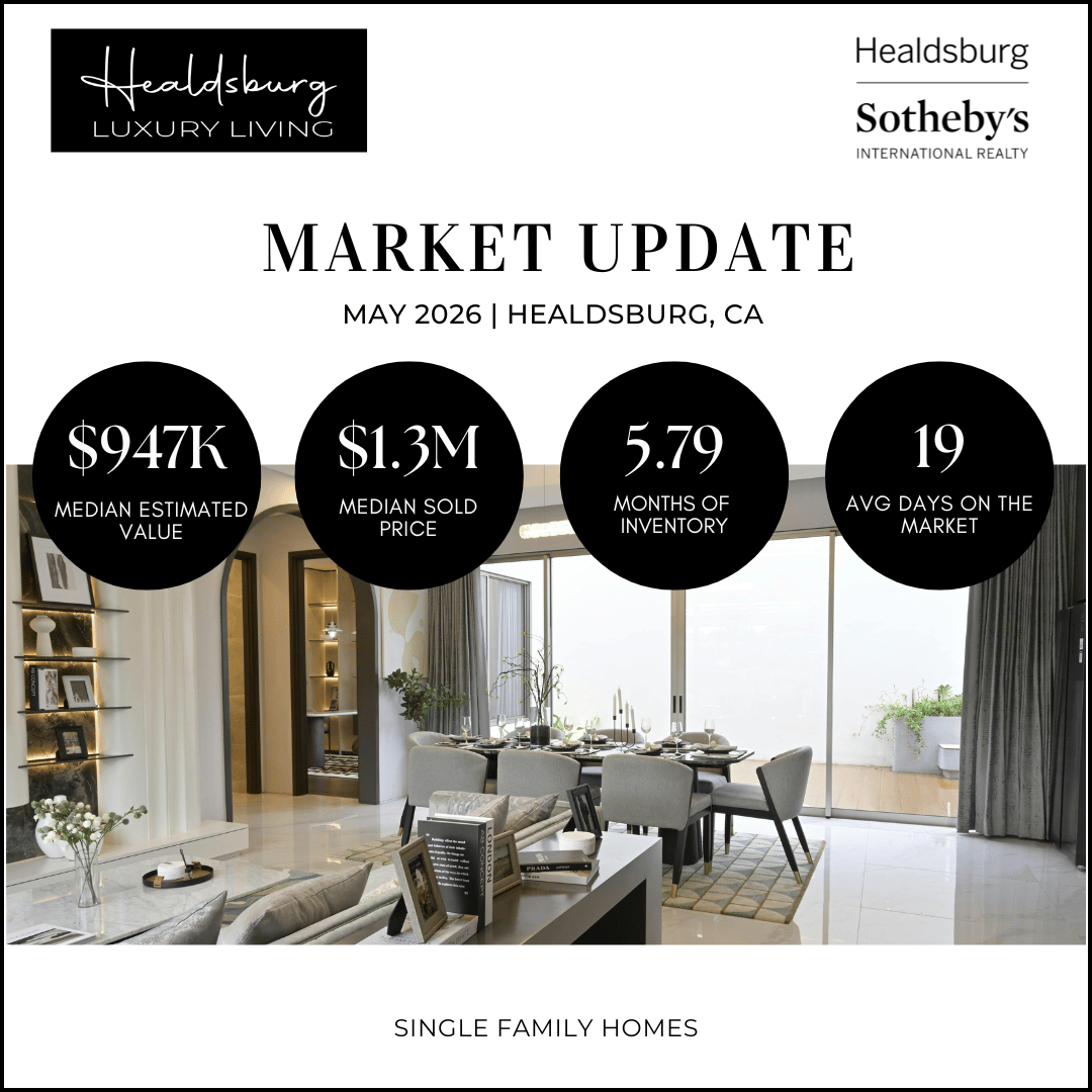 Healdsburg housing market overview may 2026