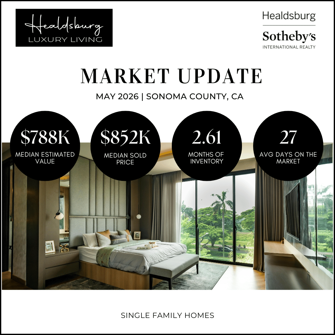 Sonoma County housing market may 2026